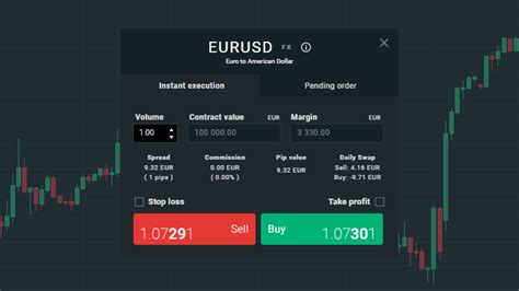 XTB forex spreads explained .
